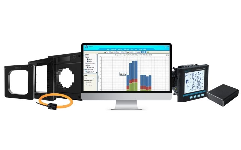 WebMeter Components